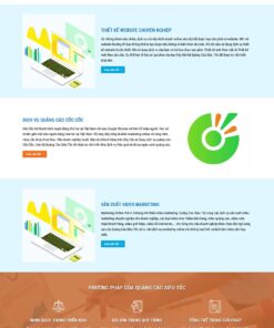 Theme wordpress dịch vụ quảng cáo siêu tốc - Theme Wordpress Giá Rẻ - Mua Bán Theme WP Đẹp Chuẩn Seo